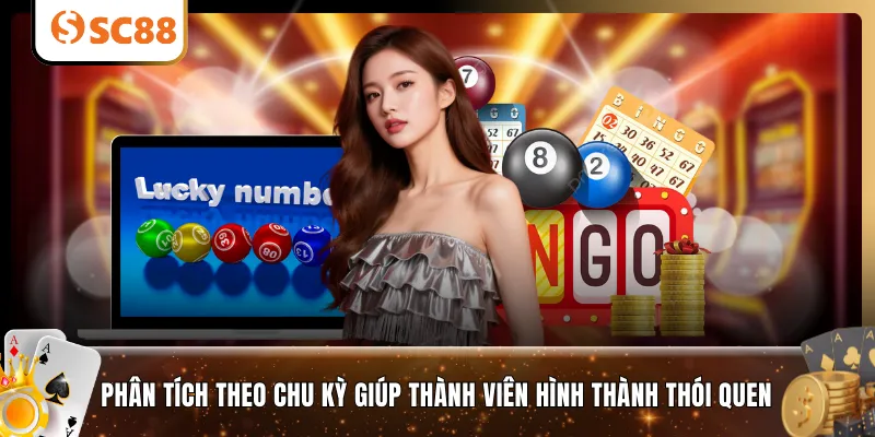 Phân tích theo chu kỳ giúp thành viên hình thành thói quen